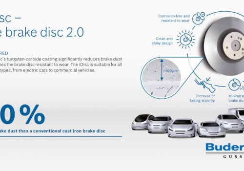 Bosch разработал «экологически чистые» тормозные диски